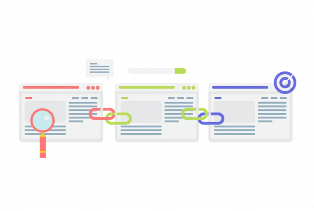 Understanding PBN and Its Details