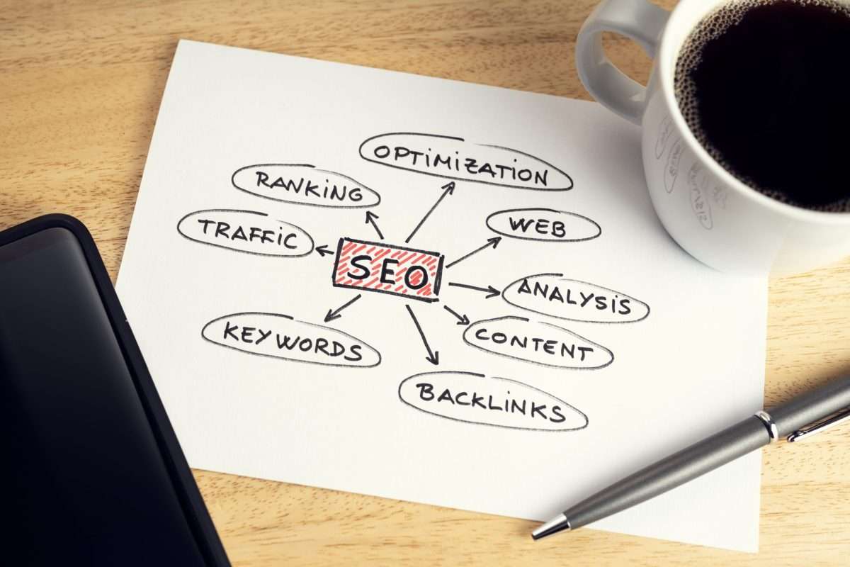 Using Backlinks in SEO