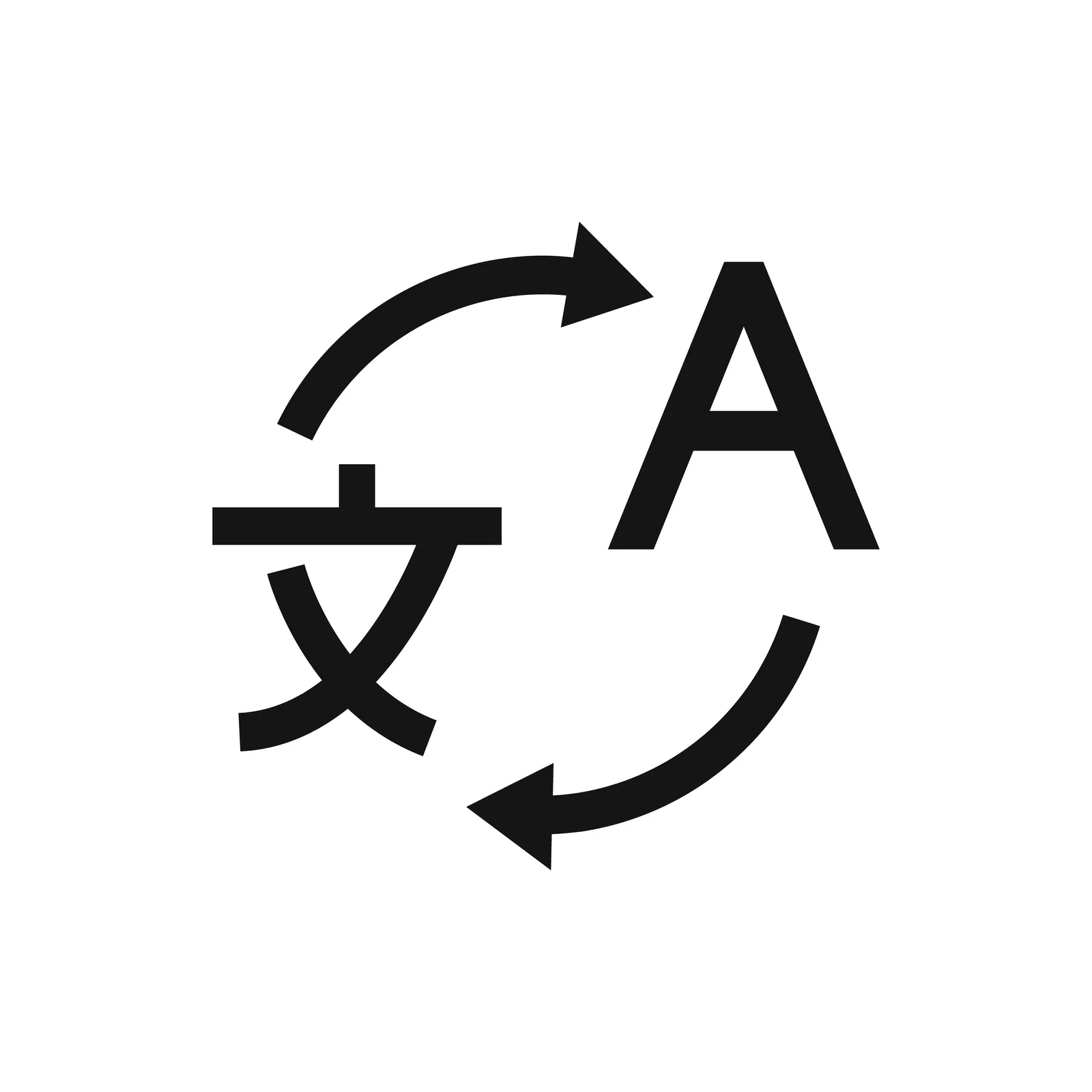 wordpress translation plugin
