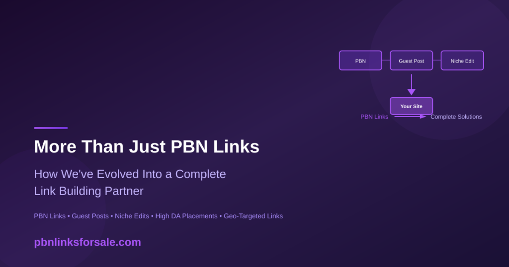 More Than Just PBN Links: How We've Evolved Into a Complete Link Building Partner