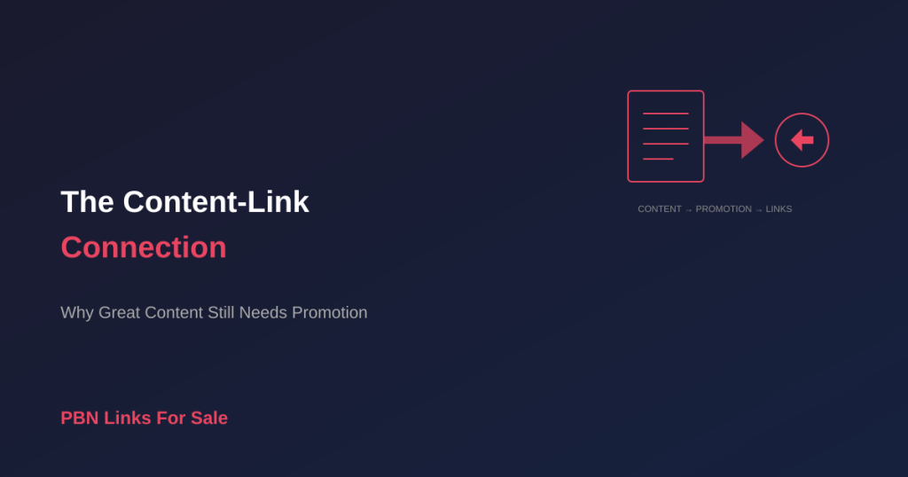 The Content-Link Connection: Why Great Content Still Needs Promotion