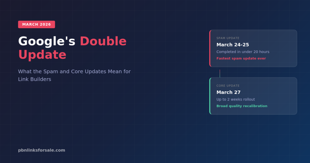 Google's March 2026 Double Update: Complete Analysis of the Spam and Core Updates