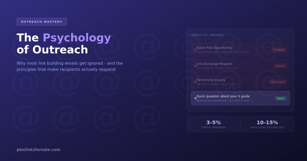 The Psychology of Outreach: Why Most Link Building Emails Get Ignored
