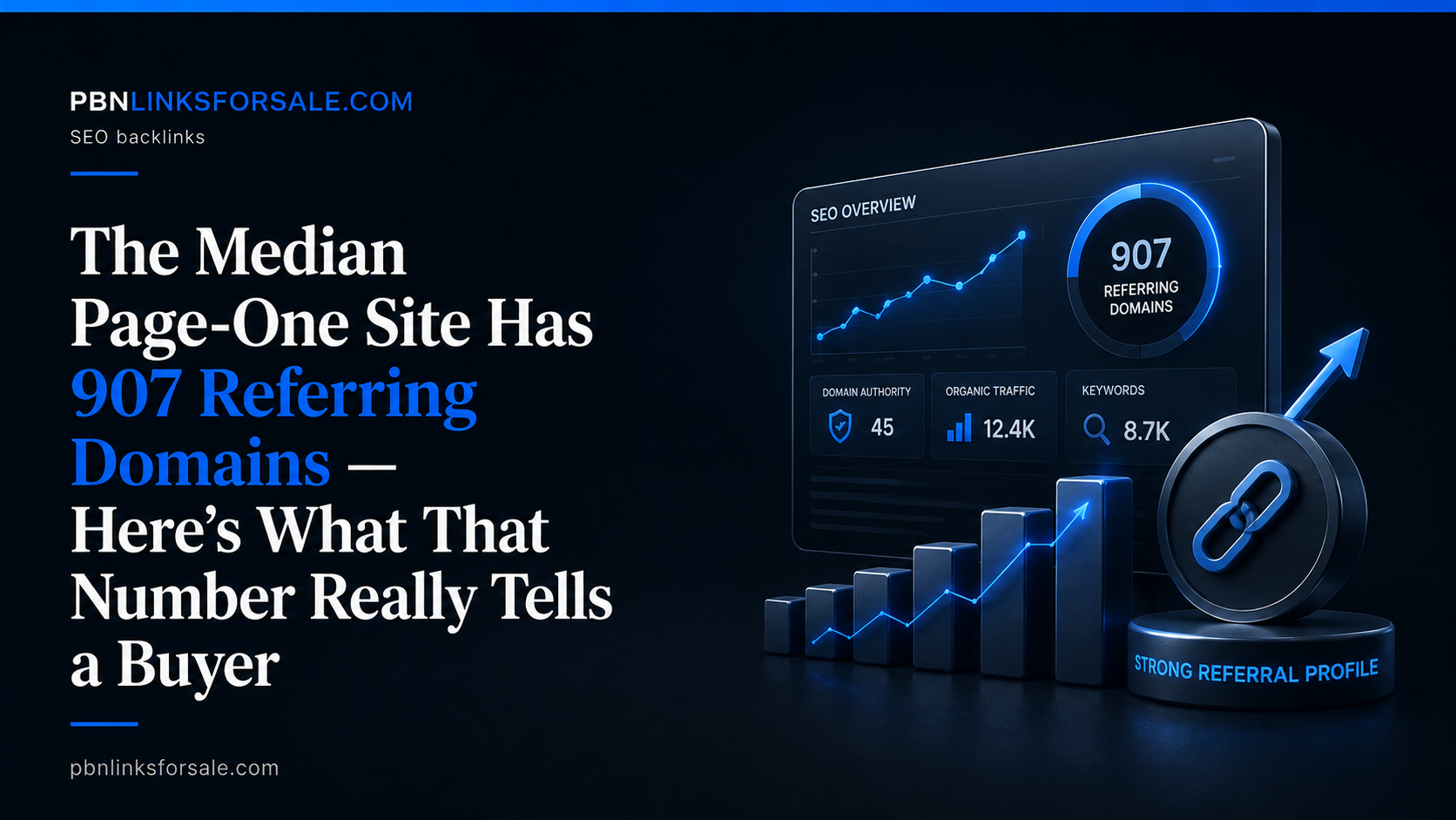 The Median Page One Site Has 907 Referring Domains &mdash; Here&rsquo;s What That Number Really Tells a Buyer